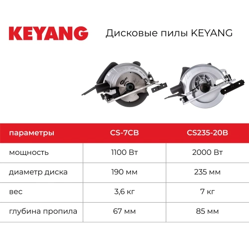 Дисковая пила KEYANG CS-7CB фото 4