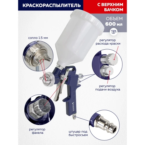 Набор пневмоинструмента Forsage 18 предметов, краскопульт-сопло 1.5 мм, обдувочник-сопла 110,140 мм, подкачка+10 адаптеров, 1 шланг для подкачки, промывка, шланг 5м F-8031K18-G /E-70/(52048) фото 4