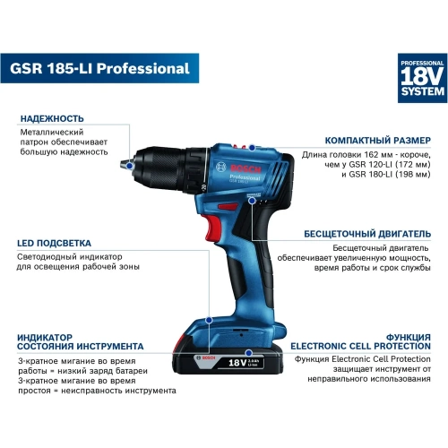 Аккумуляторная дрель-шуруповерт Bosch GSR185-LI 06019K3080 фото 3