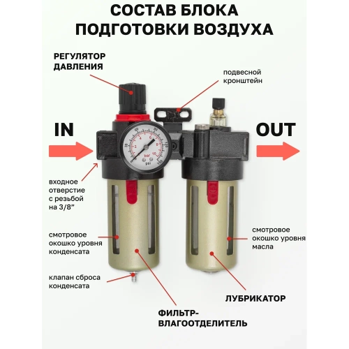 Блок подготовки воздуха 3/8" фильтр-регулятор+лубрикатор (10 Мк, 1400 л/мин, 0-10 bar, рабочая температура 5-60°) Forsage F-BFC3000(54468) фото 4