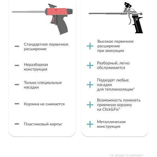 Пистолет для монтажной пены и клея KUDO LIGHTWEIGHT ELITE KUPGUN21 фото 7