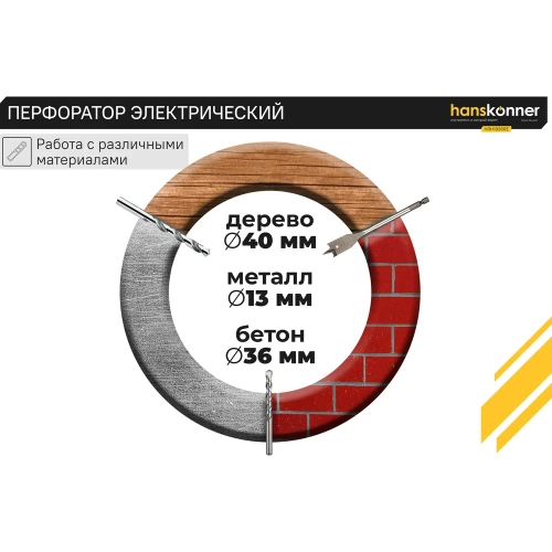 Перфоратор Hanskonner SDS Plus HRH1836RE фото 10