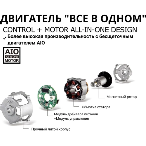 Ударный гайковерт Durofix 60V 1/2 60В 1 АКБ 2,0Ач+ЗУ RI60164-PM фото 9