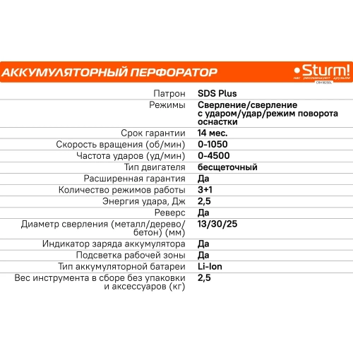 Аккумуляторный перфоратор Sturm 1BatterySystem CRH1825BL фото 10