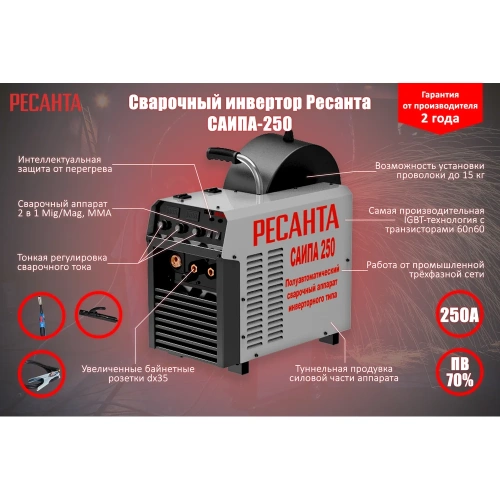 Сварочный полуавтомат Ресанта САИПА-250 MIG/MAG 65/65 фото 11
