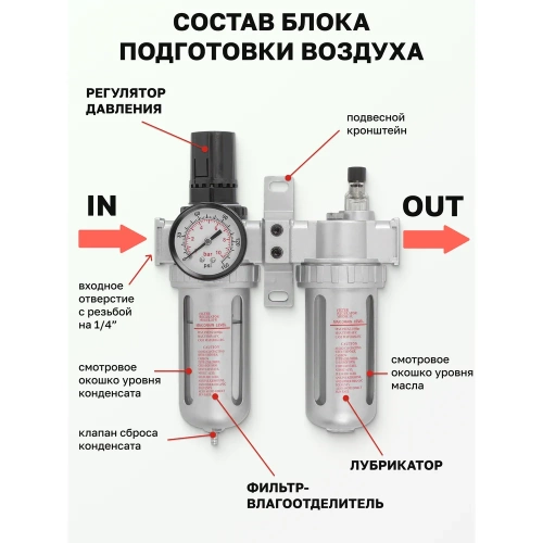 Блок подготовки воздуха 1/4" для пневмосистемы ROCKFORCE RF-AFRL802 фото 4