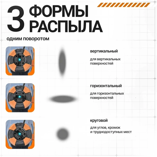Краскопульт электрический профессиональный Polyecs P-90 фото 8