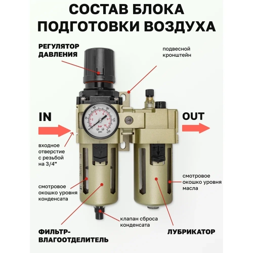 Блок подготовки воздуха Rockforce RF-AC4010-06D фото 4