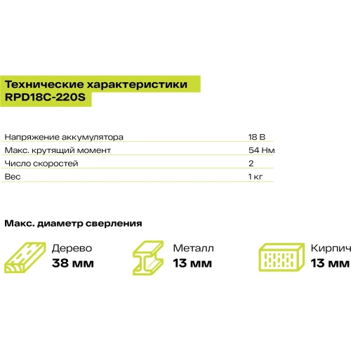 Дрель-шуруповерт ударная бесщеточная Ryobi ONE+ RPD18C-220S 5133004982 фото 4