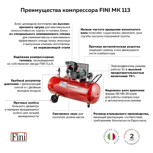 Поршневой компрессор FINI MK 113-90-4 100344160 фото 3
