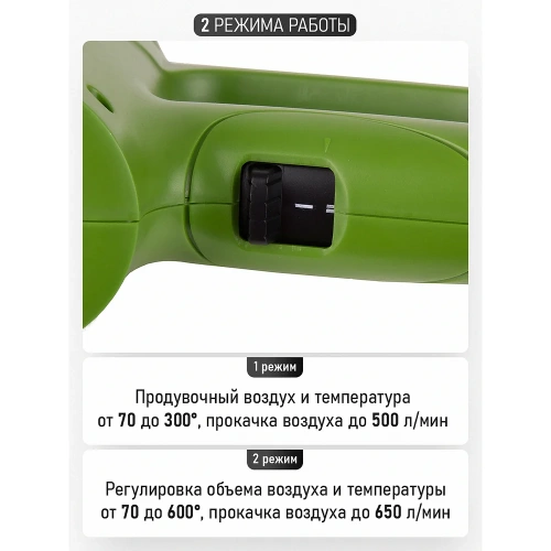 Промышленный фен PROCRAFT PH-2300E бренд PH2300E фото 5