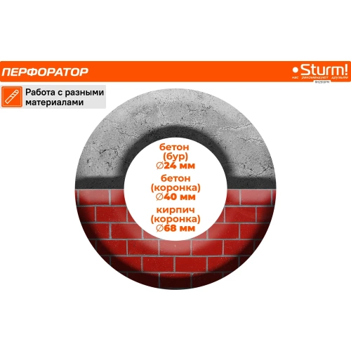 Перфоратор Sturm RH2510PM фото 8