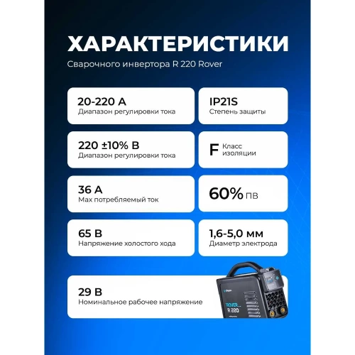 Сварочный инвертор Оберон R 220 Rover SD1221 фото 8