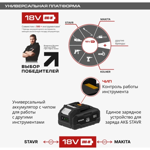 Пила цепная аккумуляторная Ставр 18V UNI-M, BL, Stavr SCS 18BL-15 9060100030 фото 11