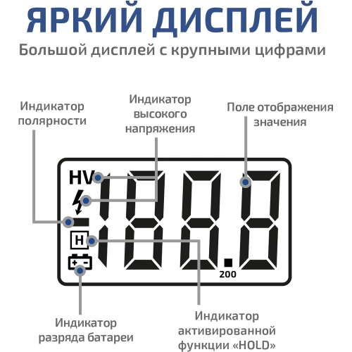 Мультиметр МЕГЕОН MY64 к0000036558 фото 5