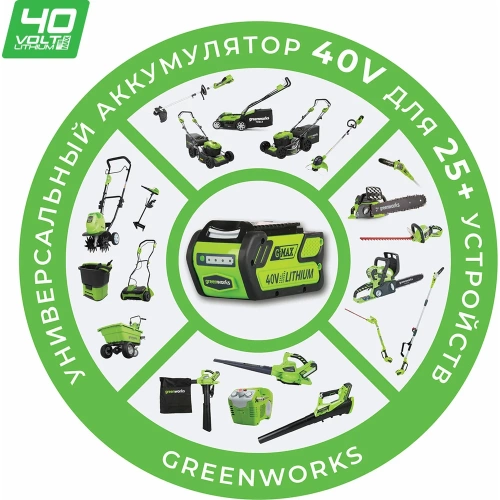 Цепная аккумуляторная пила GreenWorks G40CS30II 40 В 2007807 фото 5