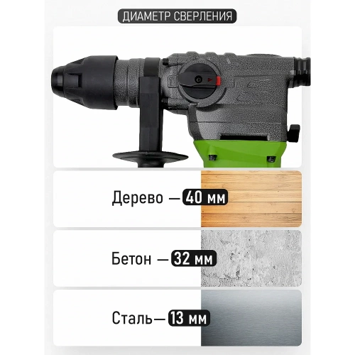 Перфоратор PROCRAFT 1500 Вт, 6,0 Дж, 0-4500 уд/мин, SDS+ BH2200 фото 6
