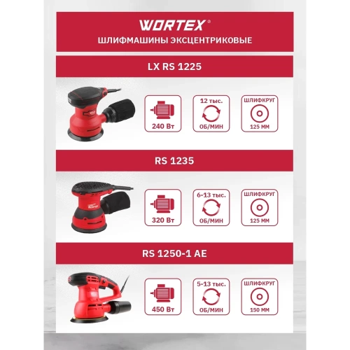 Эксцентриковая орбитальная шлифмашина WORTEX RS 1250-1 AE RS12501AE01319 фото 6