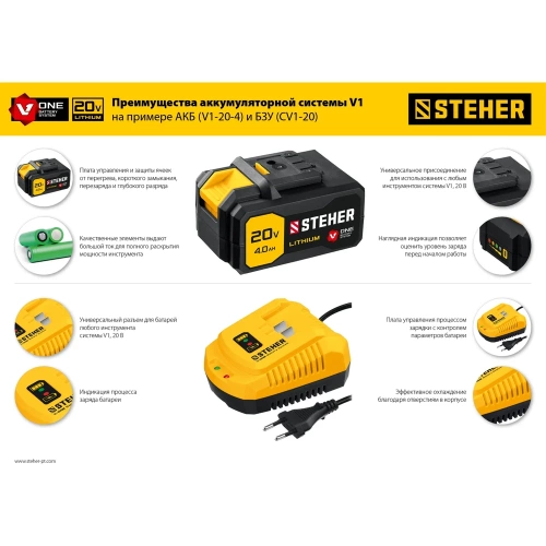 Бесщеточный гайковерт STEHER CWB-300-1 фото 11
