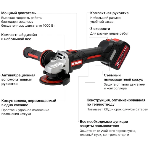 Угловая шлифмашина KEYANG DG20BLH-125SV (Set) 125 мм, 2 АКБ+1 ЗУ фото 3