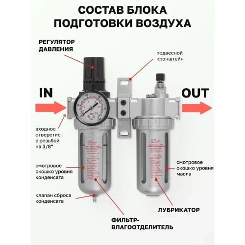 Блок подготовки воздуха для пневмосистемы 3/8" Forsage F-AFRL803(47052) фото 3