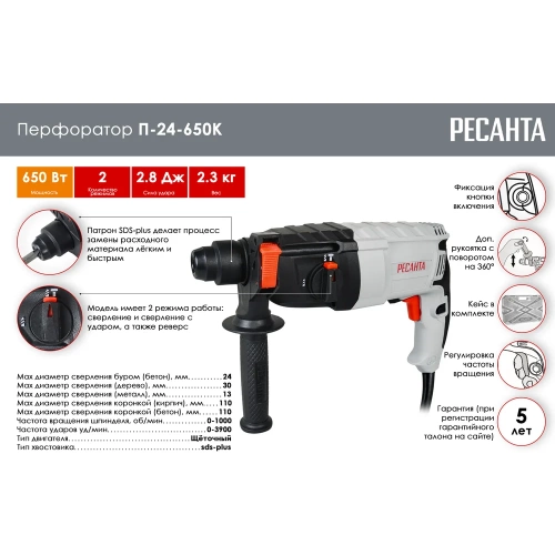 Перфоратор Ресанта П-24-650К 75/3/4 фото 3