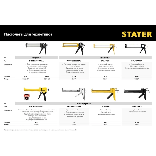 Скелетный усиленный пистолет для герметиков STAYER Master 310мл 0666 фото 10