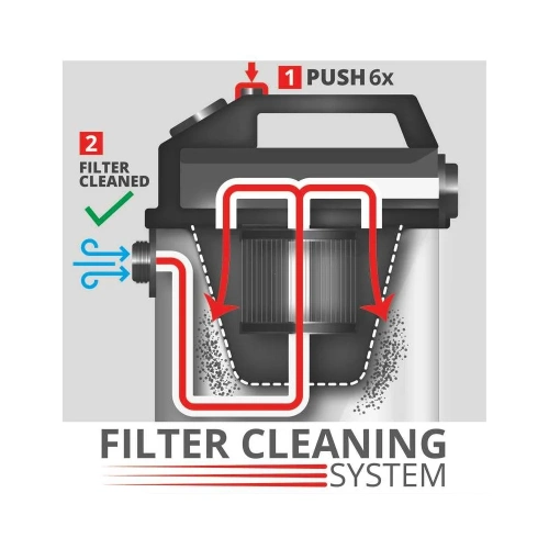 Строительный пылесос Einhell te-vc 2350 sacl,1600 Вт, 230 мбар, 50 л, очистка фильтра, розетка 2342475 фото 4