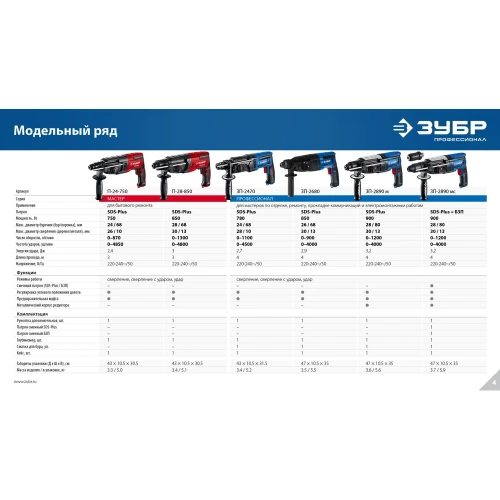 Перфоратор ЗУБР Профессионал SDS Plus 26 мм, 850 Вт ЗП-2680 фото 9