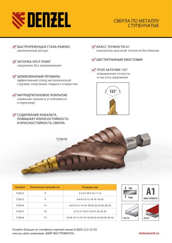 Сверло ступенчатое, 6-8-10-12-14-16-18-20-22-24-26-28-30мм, Р6М5К5, 6-гр. хвостовик Denzel фото 13