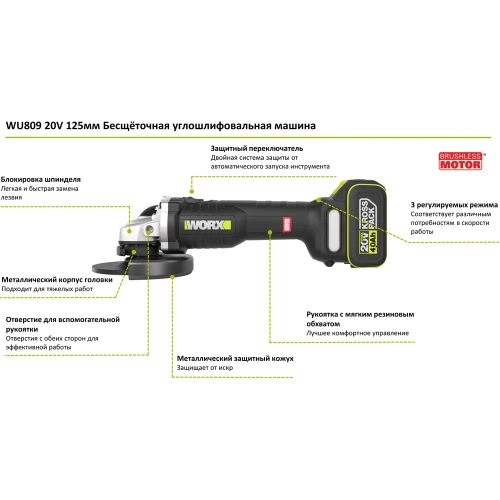 Аккумуляторная угловая шлифмашина  WORX Professional WU809.1 фото 3