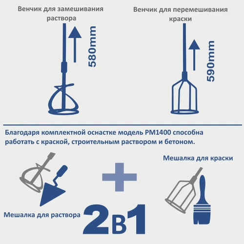 Строительный миксер 2-скоростной 1400 Вт PM1400 Scheppach 5907805901 фото 3