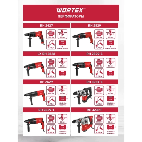 Перфоратор WORTEX RH 2629 RH262901129 фото 5