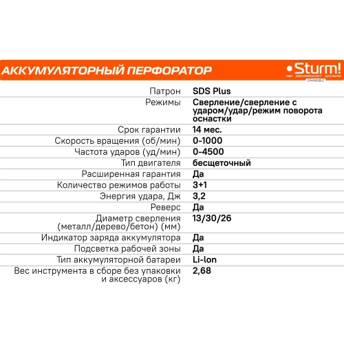 Аккумуляторный перфоратор Sturm 1BatterySystem CRH1832BLC фото 11