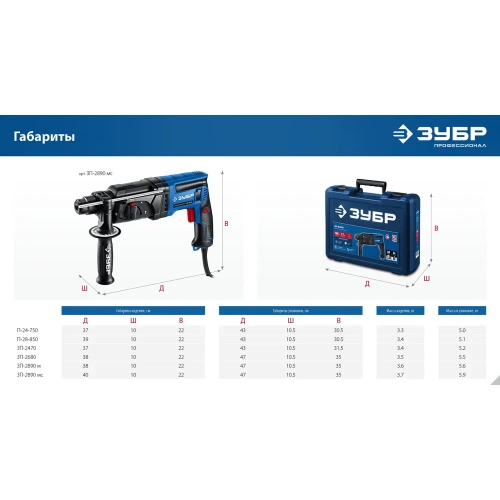 Перфоратор ЗУБР Профессионал SDS Plus 26 мм, 850 Вт ЗП-2680 фото 7