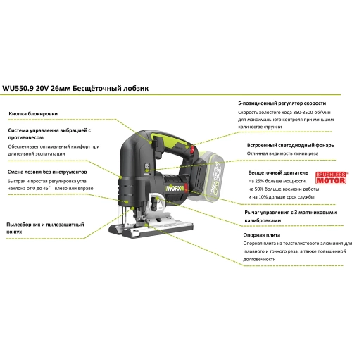 Аккумуляторный бесщеточный лобзик WORX Professional WU550.9 без АКБ и ЗУ фото 4