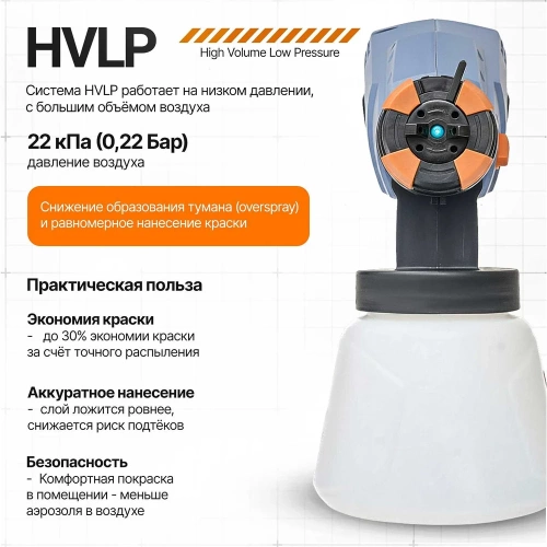 Краскопульт электрический профессиональный Polyecs P-90 фото 5
