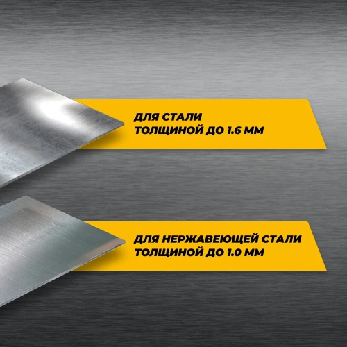 Ножницы по металлу RAGE Furious двухшарнирные CrMo 250 мм 850007 фото 7