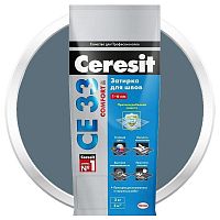 Затирка цементная для узких швов Ceresit СЕ33 Comfort темно-синяя 2 кг