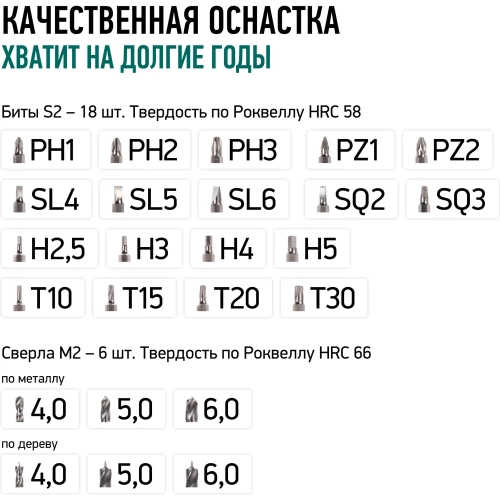 Бесщеточный аккумуляторный шуруповерт Rokodil Twist 2 Air 12 в, 36 нм, 2 ач, 1400 об/мин (2 АКБ) 1047298 фото 9