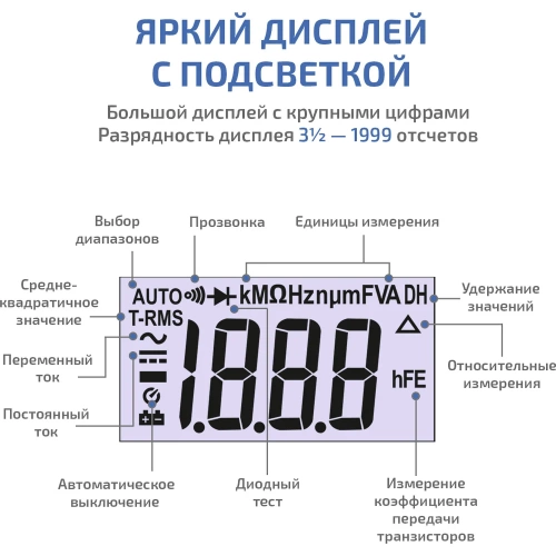 Мультиметр МЕГЕОН 12700 00000003058 фото 7