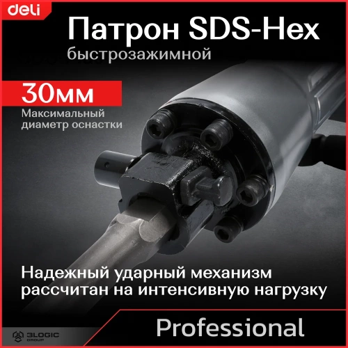 Профессиональный отбойный молоток DELI DE-DG15-2E 134563 фото 4