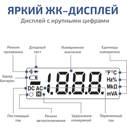 Токоизмерительные клещи МЕГЕОН 70010 к0000012048 фото 6