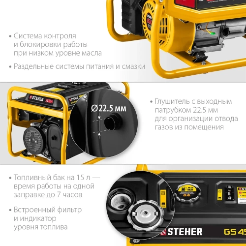 Бензиновый генератор STEHER 3300 Вт GS-4500 фото 6