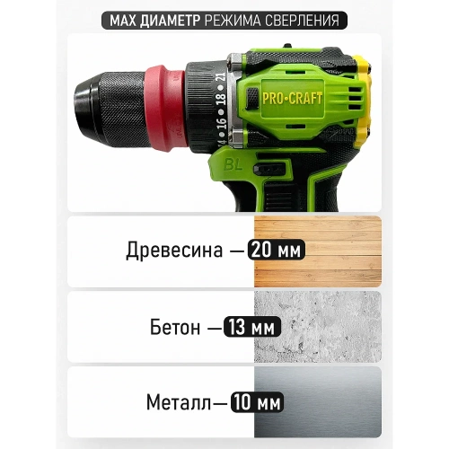 Шуруповерт аккумуляторный PROCRAFT PA18Pro DFR 20В 30Нм (1 АКБ 2Ач+ЗУ+Кейс) PA18Pro DRF-1b2ah-c фото 9
