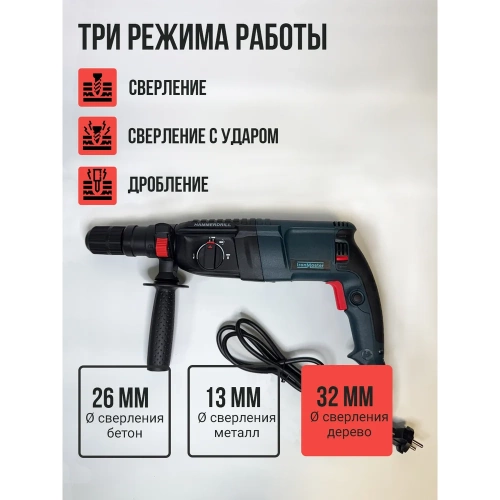 Перфоратор сетевой IronMaster IM-HD2602 фото 3