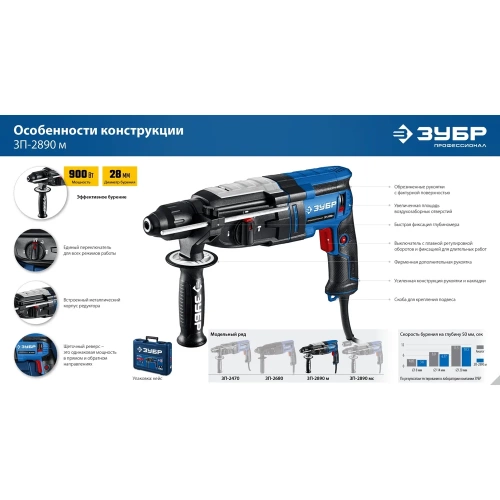 Перфоратор ЗУБР Профессионал SDS Plus 28 мм, 900 Вт, мет. корпус ЗП-2890 м фото 10