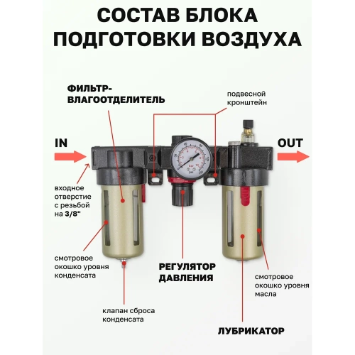 Блок подготовки воздуха с нижним расположением регулятора 3/8" фильтр-регулятор+лубрикатор (10 Мк, 1400 л/мин, 0-10 bar, рабочая температура 5-60°) Forsage F-BC3000(54462) фото 3