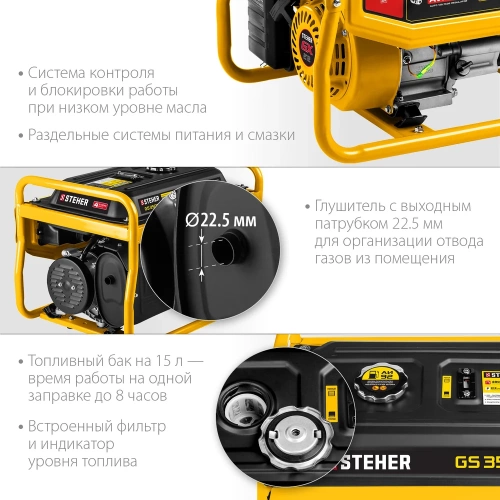 Бензиновый генератор STEHER 2800 Вт GS-3500 фото 7