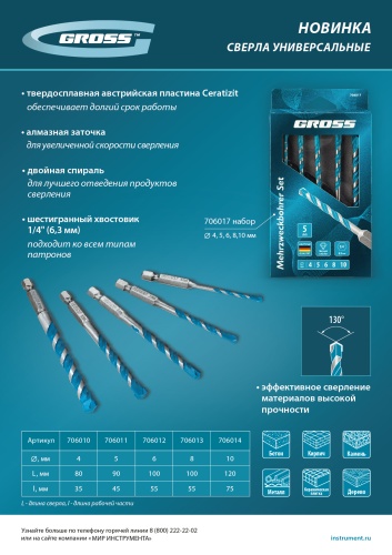 Сверло универсальное, Multipurpose PRO, 6-гр. хвостовик, 10мм Gross фото 11